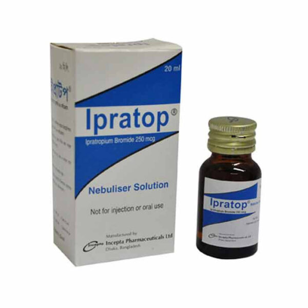 Ipratop Nebulizer 20ml