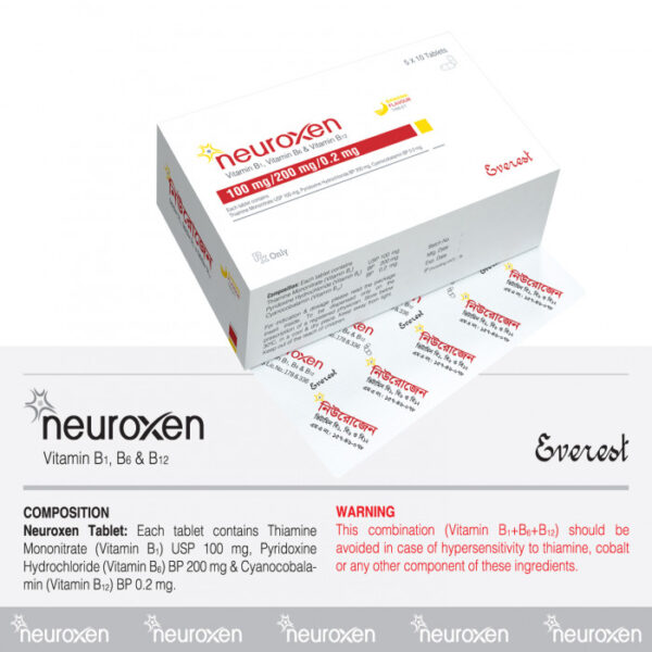 Neuroxen 100mg+200mg+0.2mg Tablet 1 Strip