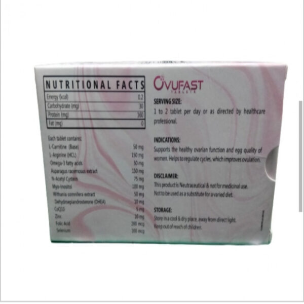Ovufast Tablet