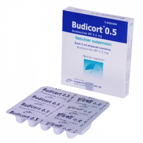 Budicort 0.5 Nebuliser Suspension 6pcs