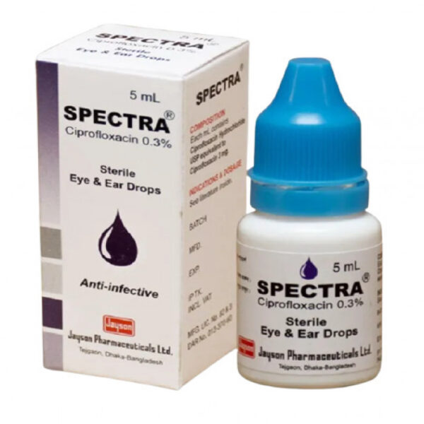 Spectra