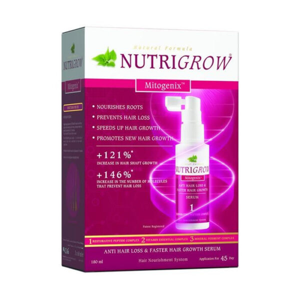 Nutrigrow Mitogenix Anti Hair Loss & Faster Hair Growth Serum 180ml